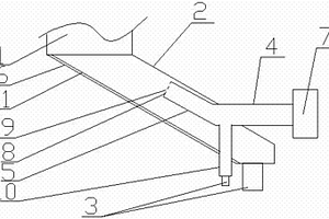 燒結鼓風帶冷機通風裝置
