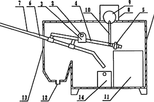 電動式自動取樣機