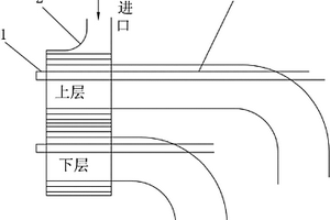 燃氣發電鍋爐點火裝置