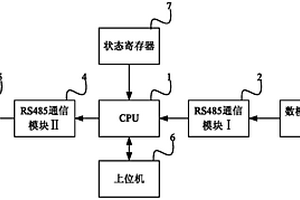 實時控制高壓源的處理裝置
