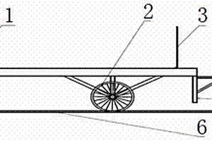 轉爐用擋渣小車