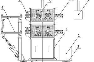 四流喂絲機