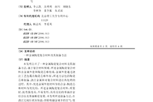 金屬陶瓷復合材料及其制備方法