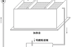 電解鎢酸銨溶液制備超細鎢粉的方法