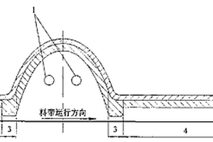 聚焦輻射式燒結機節能點火爐