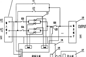 雙電源靜態切換裝置