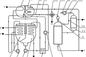 余熱利用型溴化鋰吸收式冷水機組
