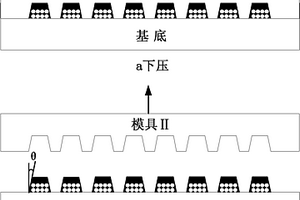 量子點植入反射式主動光柵及其制造方法