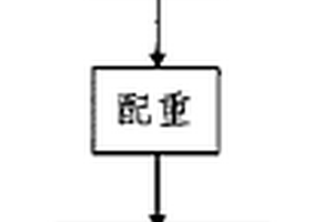 鎳纖維多孔薄板的制備方法