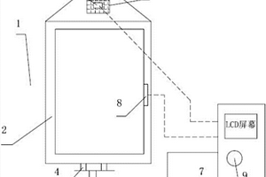 磁性材料真空燒結爐