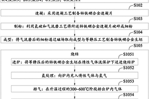 提升驅動電機用富鈰磁體性能均勻性的制備方法