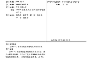 含NI-CR粘結劑的金屬陶瓷及其制備方法
