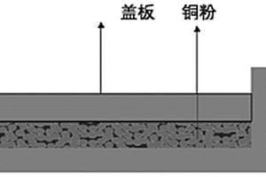 用于液膜沸騰的復合微腔梯度多孔表面及其制備方法
