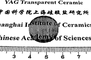 激活離子受控摻雜的釔鋁石榴石基激光透明陶瓷材料及其制備方法