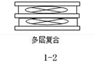輕量化鋁竹/碳復合材料及其制備方法和應用