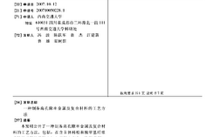 制備高孔隙率金屬及復合材料的工藝方法