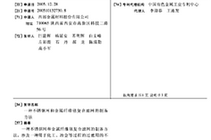 不銹鋼網和金屬纖維氈復合濾網的制備方法