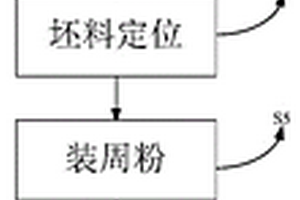 高強度聚晶金剛石拉絲模的真空二次熱壓制作工藝