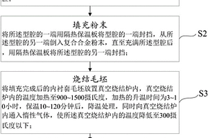 具有復合合金層的內襯套及其制備方法