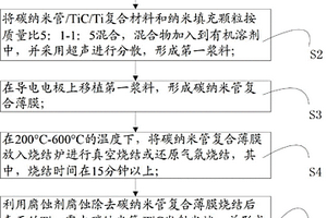 碳納米管復合薄膜場發射陰極的制備方法