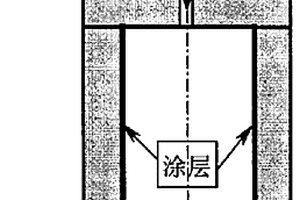 三元硼化物基鋼用涂層零件的制備方法