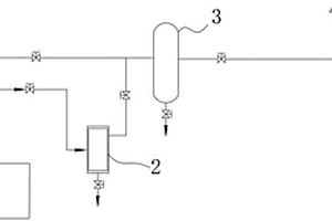 擠出機真空系統及擠出機