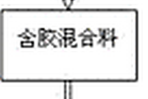 碳化鈦基硬質合金的生產方法