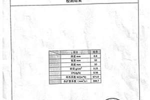 高導熱碳銅的快速制備方法
