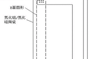 雙面陶瓷覆銅板的大電流過孔的金屬化方法
