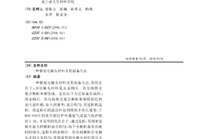 銀基電觸頭材料及其制備方法