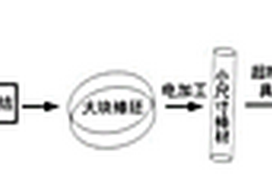 金屬陶瓷微細銑刀的制造方法及銑刀