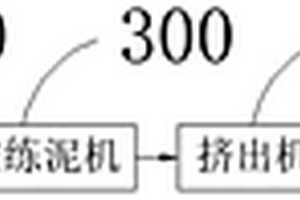中空纖維膜的制備系統及其制備方法