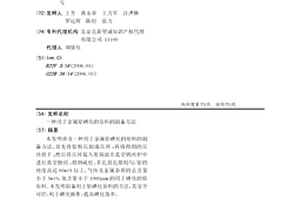 用于金屬鉿碘化的原料的制備方法