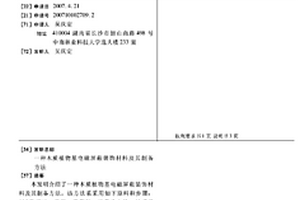木質植物基電磁屏蔽裝飾材料及其制備方法