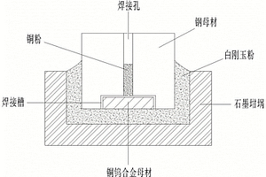 銅鎢與鋼的焊接方法