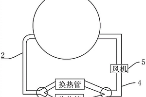 基于真空燒結爐的熱能利用系統