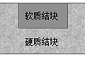軟硬復合結構減薄砂輪的制備方法