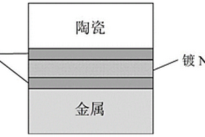 具有三維網狀分布的TiB晶須增強的陶瓷/金屬接頭制備方法