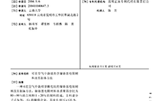 可在空氣中燒結的含鎳鉻基電阻材料及其制備方法