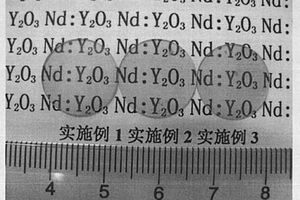 氧化釔透明陶瓷的制備方法