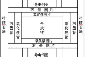 精密加工用原生細顆粒金剛石及其生產方法
