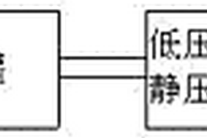 碳化鈦鋼結硬質合金工具鋼加工裝置