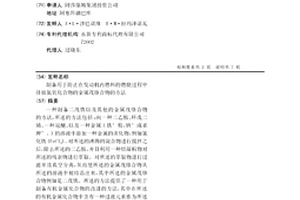 制備用于防止在發動機內燃料的燃燒過程中排放氮氧化合物的金屬茂絡合物的方法