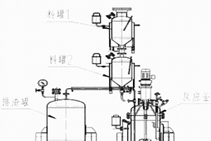 高純磷烷規?；B續生產方法和裝置的研制