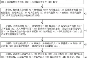 快速更換真空腔體內消耗件的裝置與方法