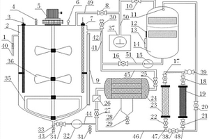 新型真空濾油設備