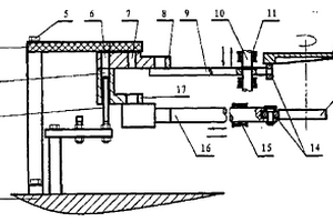 硬膠囊充填機