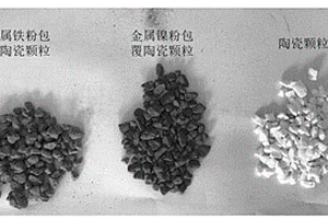 陶瓷顆粒表面包裹金屬粉復合材料的制備方法及應用