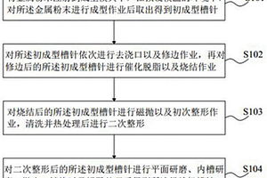 經編機槽針的制作方法