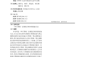 石墨烯/金屬復合板材的制備方法